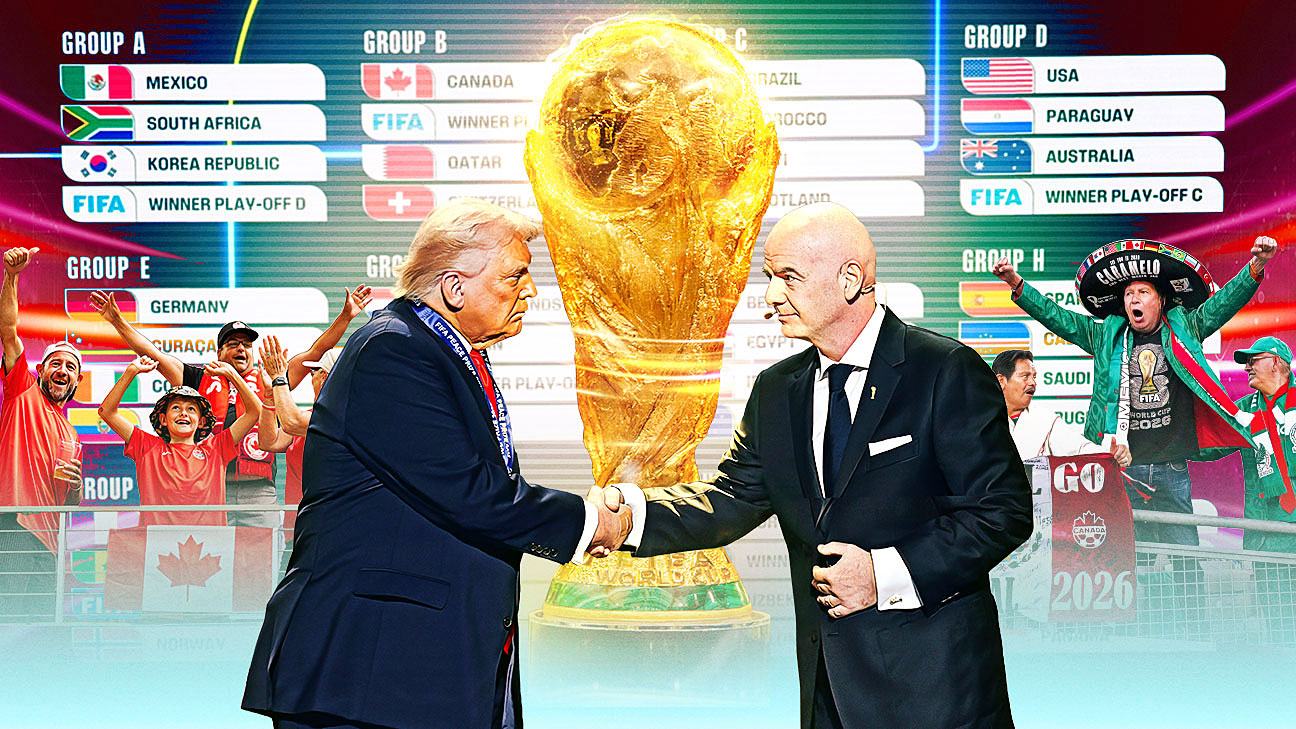 2026世界杯为何前所未见：美国、加拿大、墨西哥联办下的超大赛